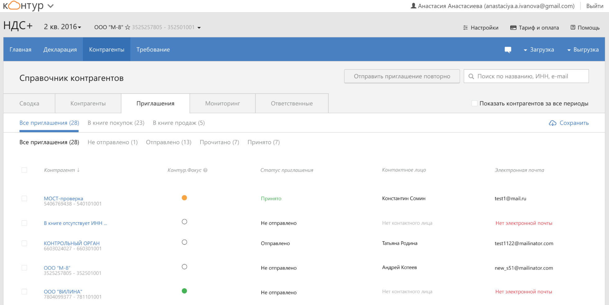 Контур контрагенты. Контур НДС+. Сверка НДС контур. Проверка контрагента программа для НДС. НДС В гугл.